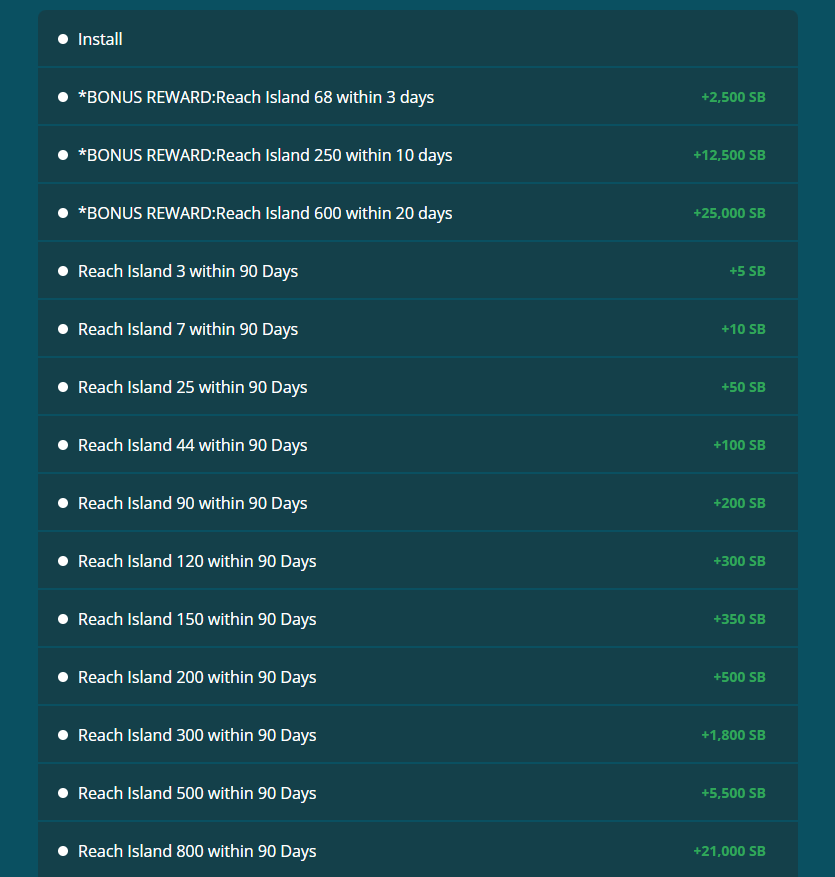 Swagbucks payout levels screenshot